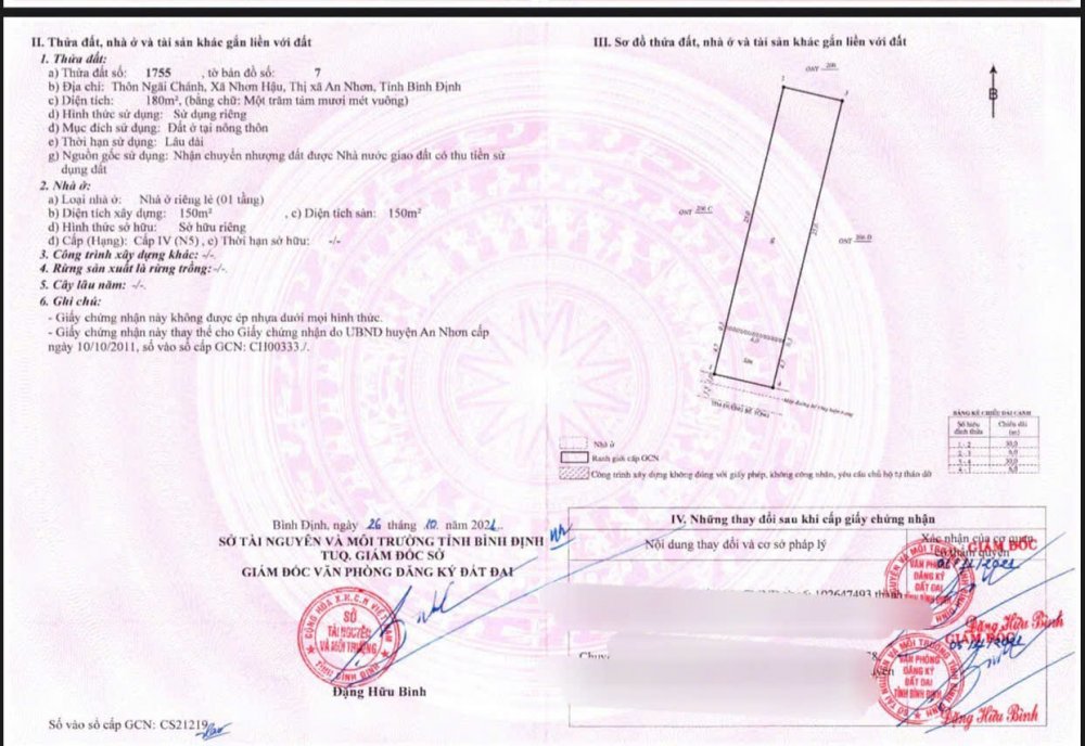 💥 BÁN GẤP CĂN NHÀ 180m2 TẠI NGÃI CHÁNH – AN NHƠN – BÌNH ĐỊNH 💥 💥 BÁN GẤP CĂN NHÀ 180m2 TẠI NGÃI CHÁNH – AN NHƠN – BÌNH ĐỊNH 💥